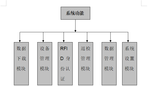 石化行业3.png