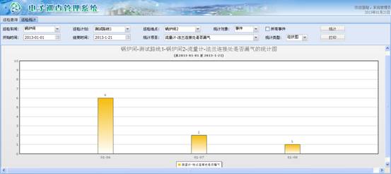 大庆锅炉巡检信息化管理系统案例(图33)