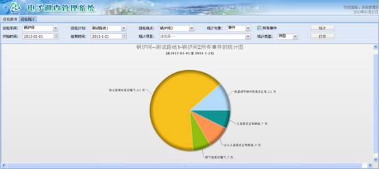 大庆锅炉巡检信息化管理系统案例(图34)