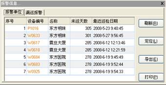 华润电力巡检管理系统案例(图11)