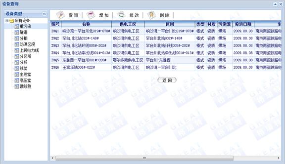 包头供电段GPS智能巡检管理系统案例(图32)