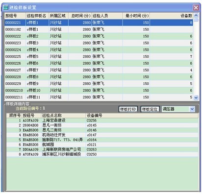 上海天然气管网有限公司 站点巡检管理系统案例(图9)