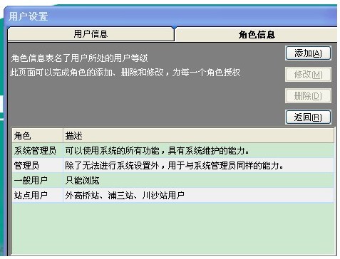 上海天然气管网有限公司 站点巡检管理系统案例(图12)