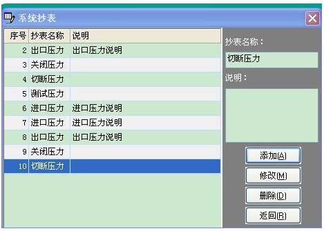 上海天然气管网有限公司 站点巡检管理系统案例(图10)