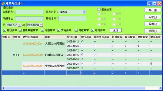 某燃气集团管线信息化管理系统案例(图39)