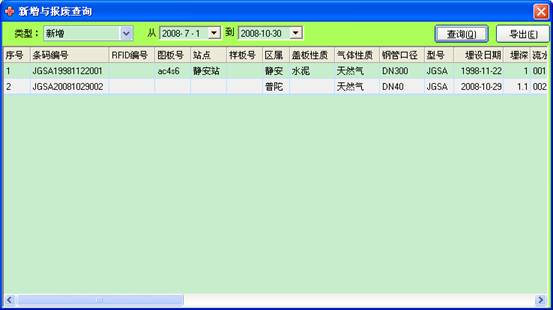 某燃气集团管线信息化管理系统案例(图32)