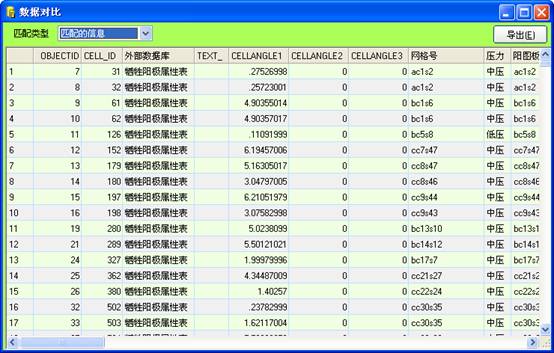 某燃气集团管线信息化管理系统案例(图55)