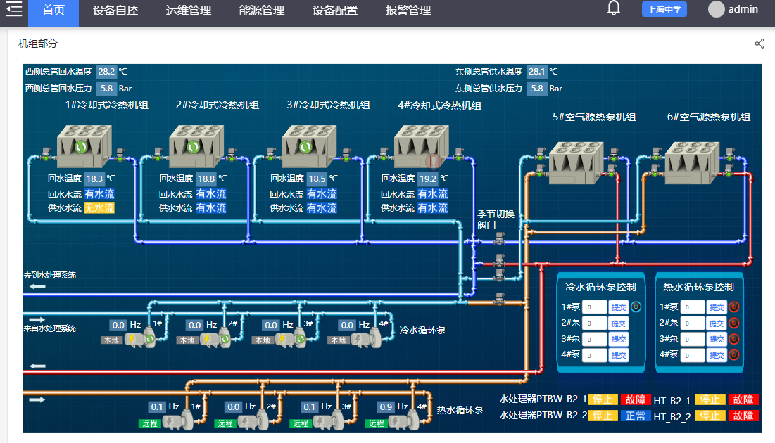 冷热源群控系统软件.png