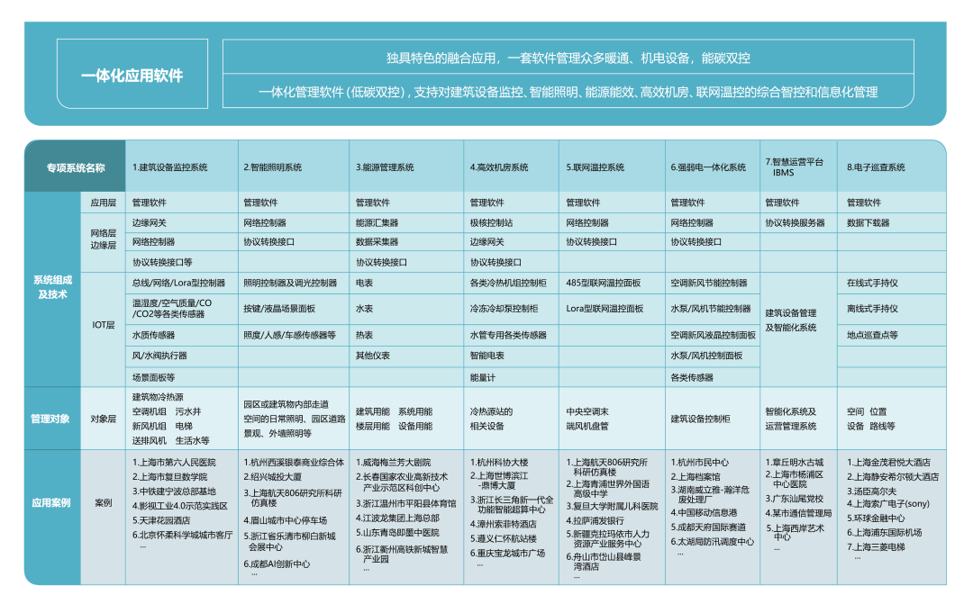 最正经的广告 ¦ 格瑞特楼控代理招募中~(图18)