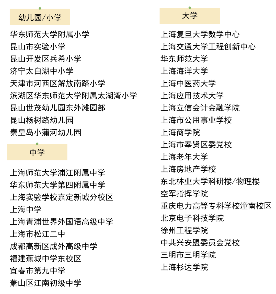 格瑞特楼控：以 “智慧机电中枢”之力掌控上海师大附中的45000㎡运营系统(图17)