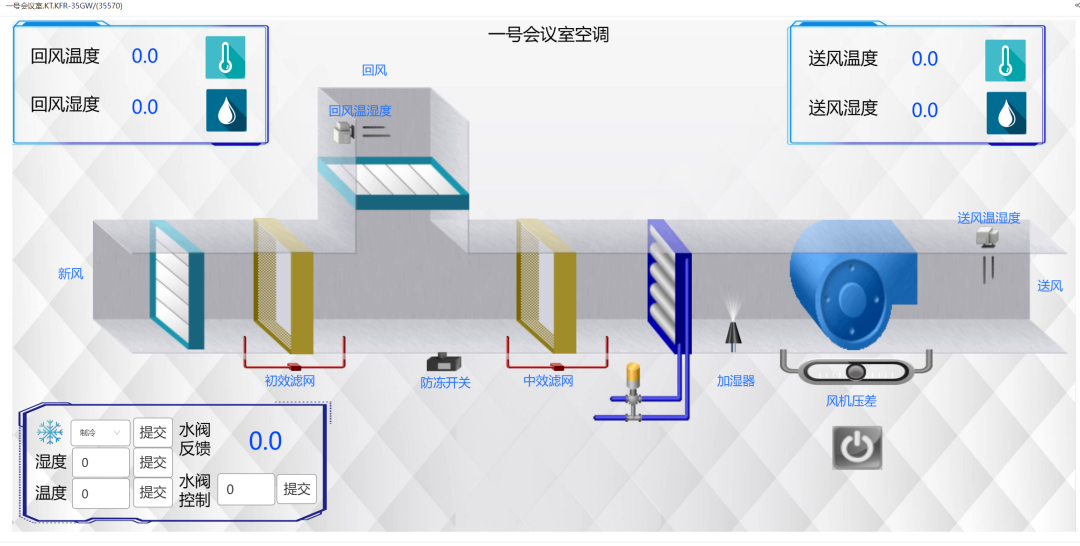深耕城市标杆｜格瑞特智慧楼控成功落地淮南高新中央公园综合体(图7)